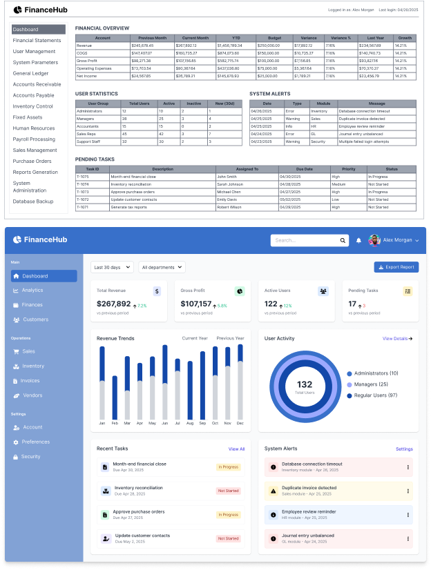 Frame 11 dashboard design before and after